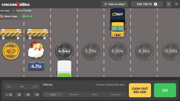 Explora el Mundo de Chicken Road Demo Un Viaje Lúdico Inolvidable Explora el Mundo de Chicken Road Demo Un Viaje Lúdico Inolvidable